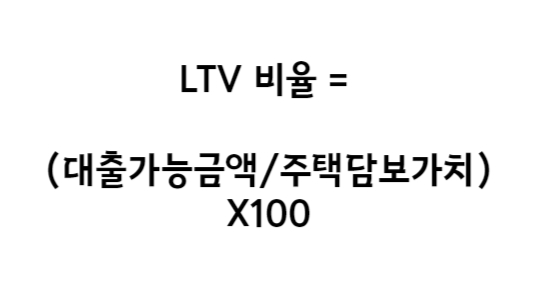 LTV 비율